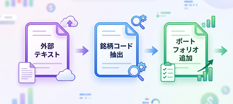 外部テキストから銘柄コードを抽出する流れ
