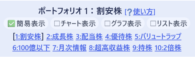 グループ切替と表示切替のサンプル