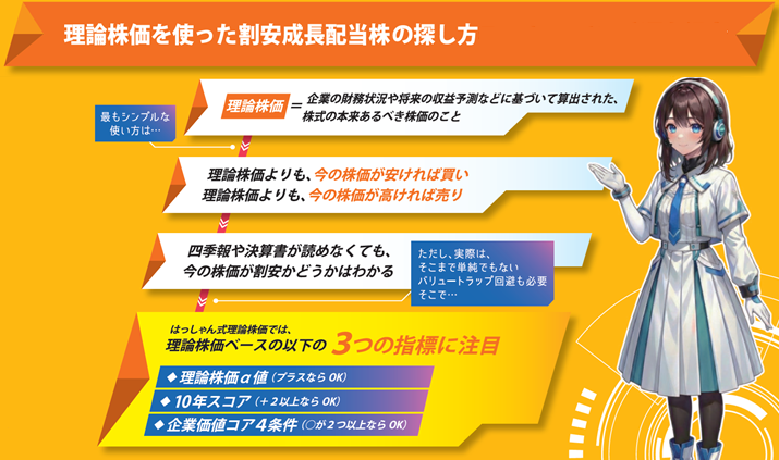 投資先の探し方