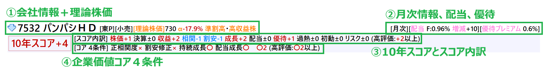 ヘッド情報のサンプル