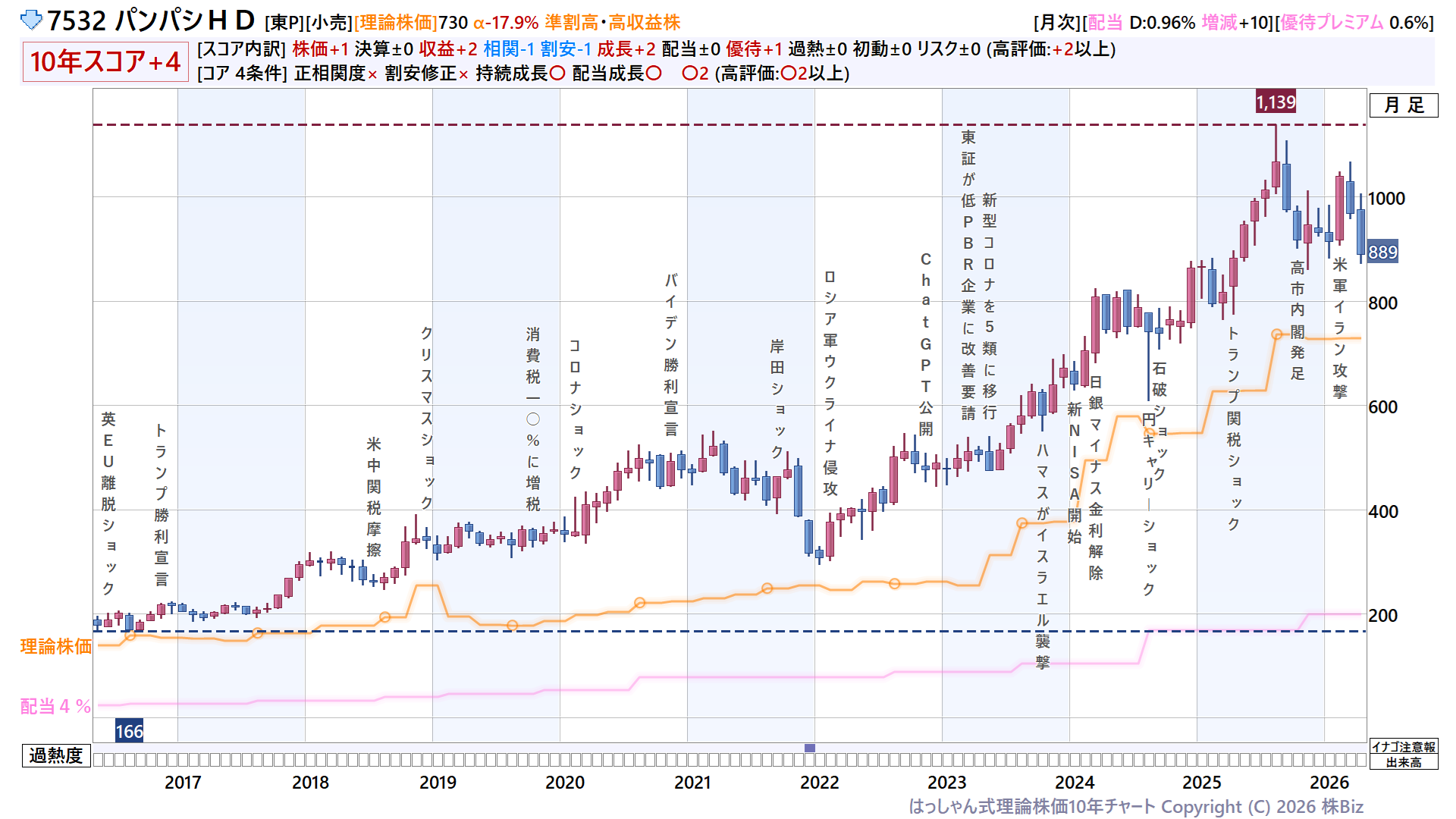 新しい物価理論 新しい物価理論／渡辺 努, 岩村 充｜一橋大学経済研究叢書 - 岩波書店